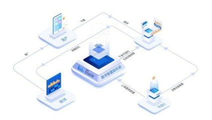 數(shù)字聯(lián)盟解讀2021烏鎮(zhèn)互聯(lián)網(wǎng)大會(huì) 網(wǎng)絡(luò)安全與信息保護(hù)的挑戰(zhàn)與機(jī)遇