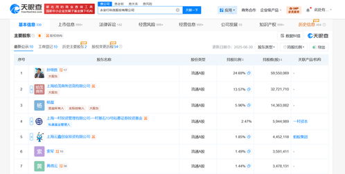 永安行增資至約2.8億元，增幅約17%，強化信息系統集成服務
