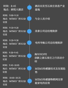 Hope創新之旅 傳感、無線通信與信息系統集成服務在石家莊站的融合探索